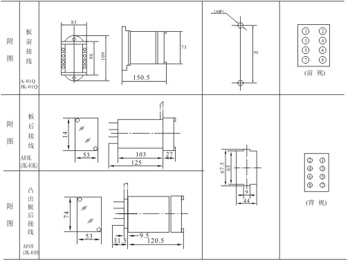 DX-31B、DX-32B外形結構及安裝開孔尺寸