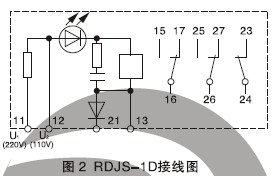 RDJS-1d跳閘回路監視接線圖