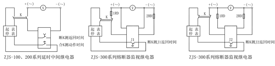 ZJS-203/AC延時中間繼電器使用技術條件