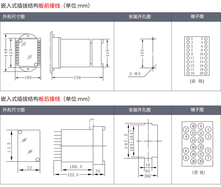 RXMA1-RK211078嵌入式插拔安裝結構