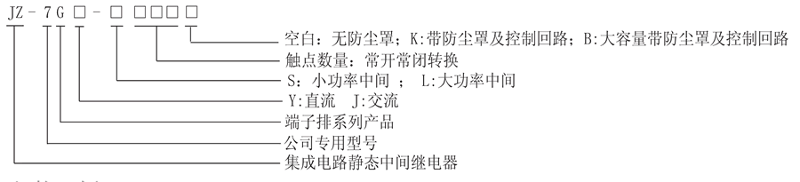JZ-7GJ-S420K型號(hào)分類及含義